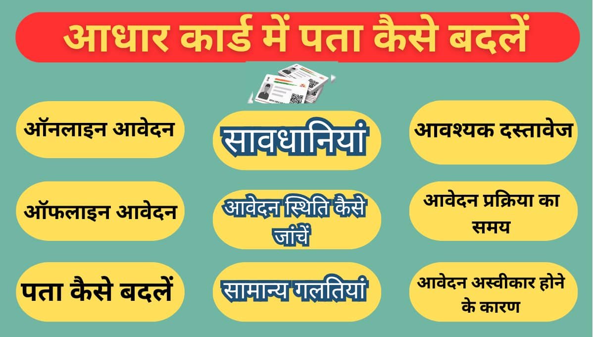 आधार कार्ड में पता कैसे बदलें: Online और Offline पूरी प्रक्रिया, दस्तावेज और जरूरी जानकारी