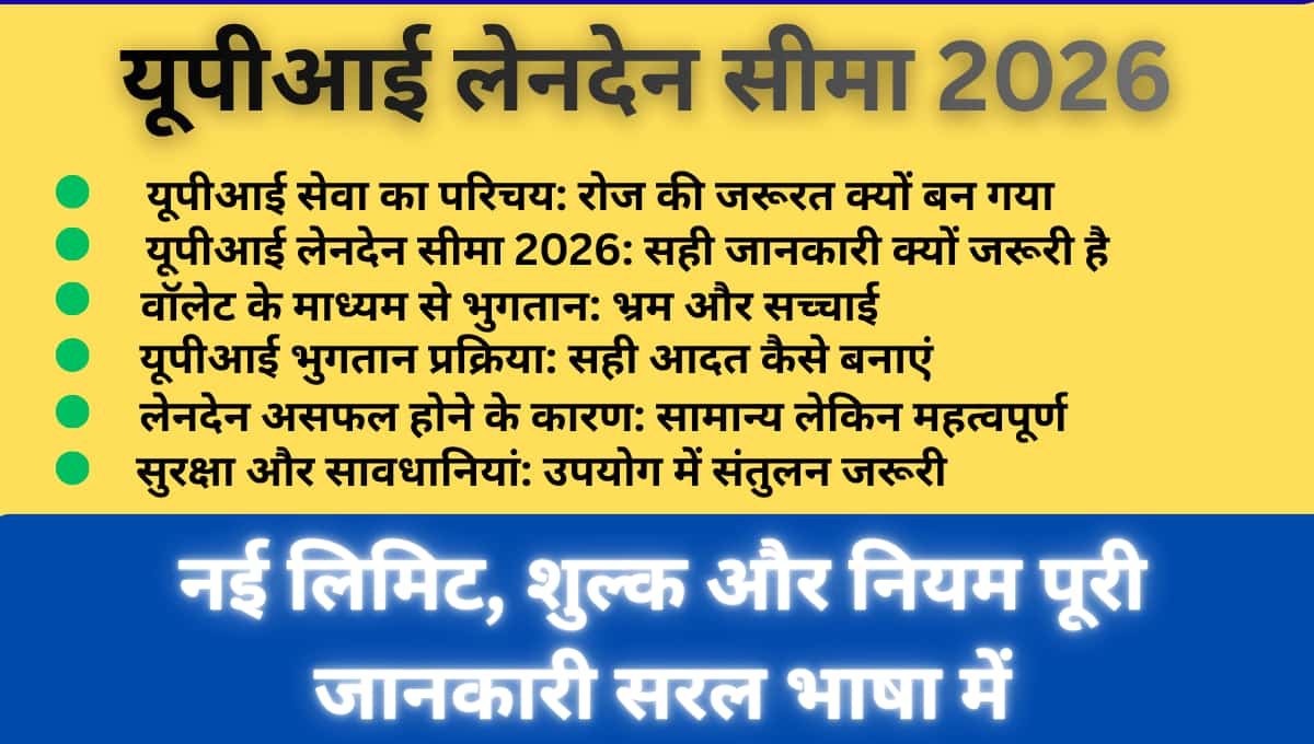 यूपीआई लेनदेन सीमा 2026: नई लिमिट, शुल्क और नियम पूरी जानकारी सरल भाषा में