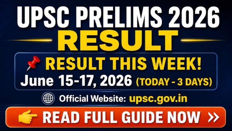 UPSC Prelims 2026 Result