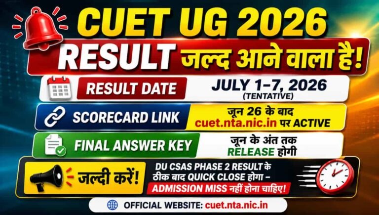 CUET UG 2026