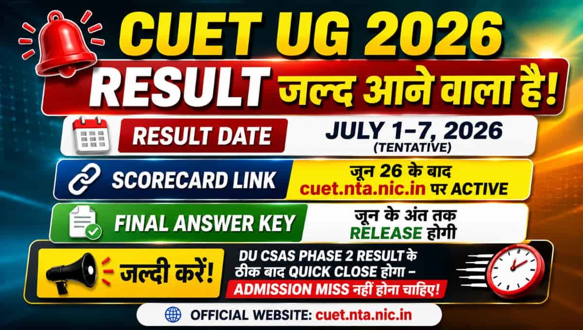 CUET UG 2026