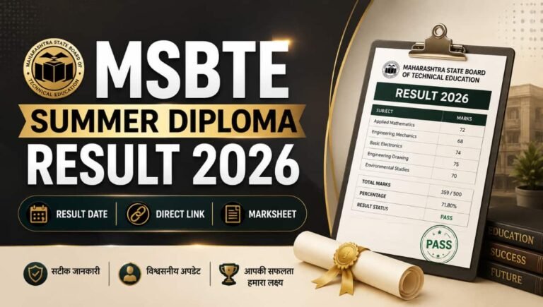 MSBTE Summer Diploma Result 2026