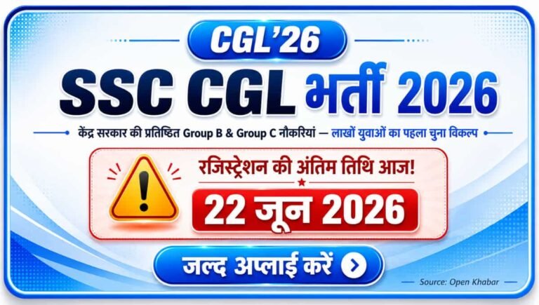 SSC CGL 2026