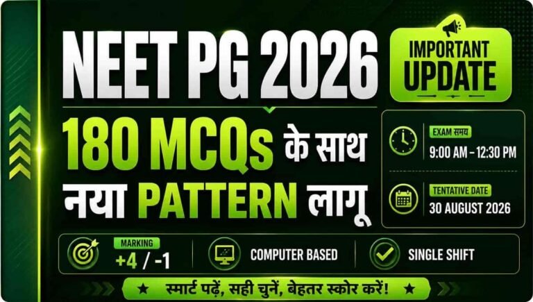 NEET PG 2026: 180 MCQs के साथ नया Pattern लागू